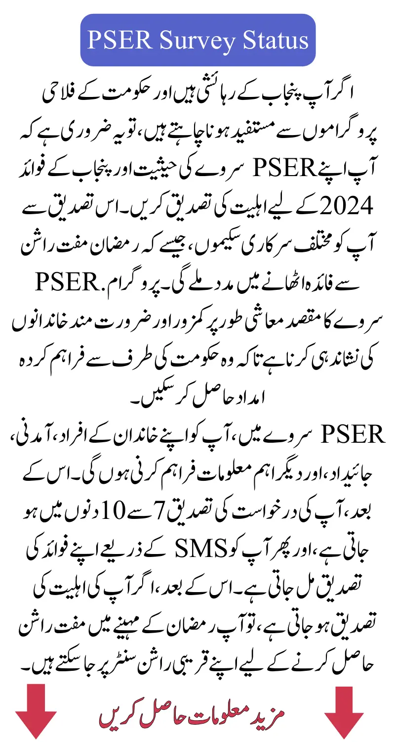 PSER Survey Status