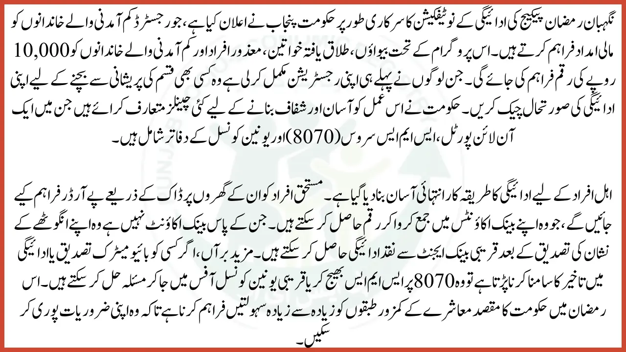 Nigehban Ramzan Package Notifications