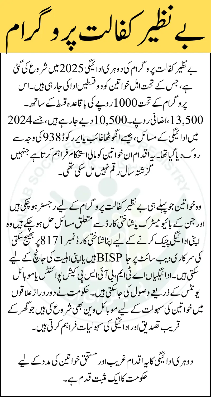 Benazir Kafalat Program Double Payment
