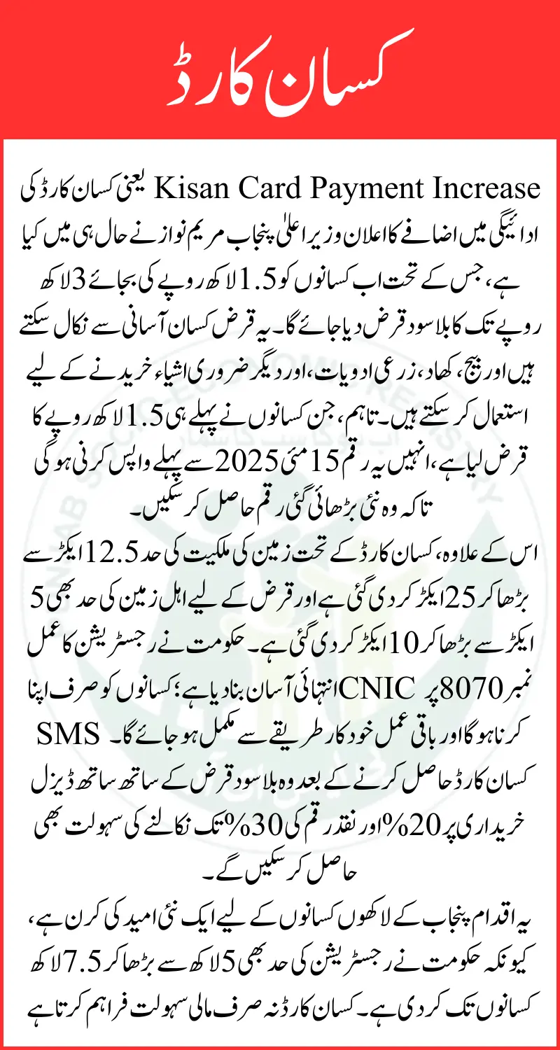 Kisan Card Payment Increased