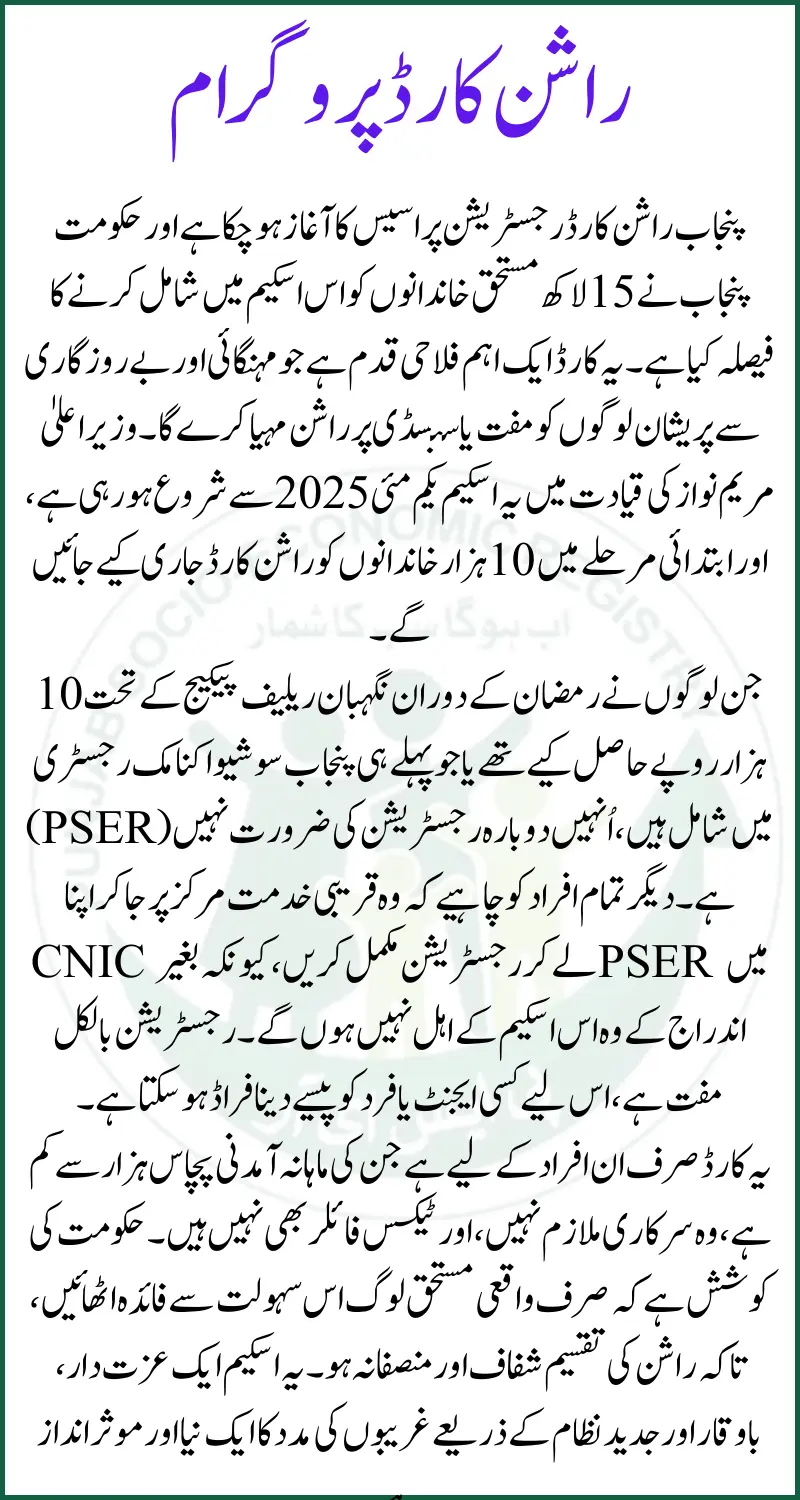 Punjab Rashan Card Registration Process